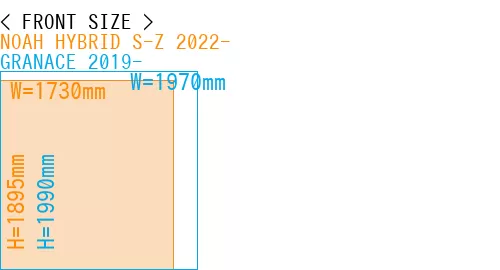 #NOAH HYBRID S-Z 2022- + GRANACE 2019-